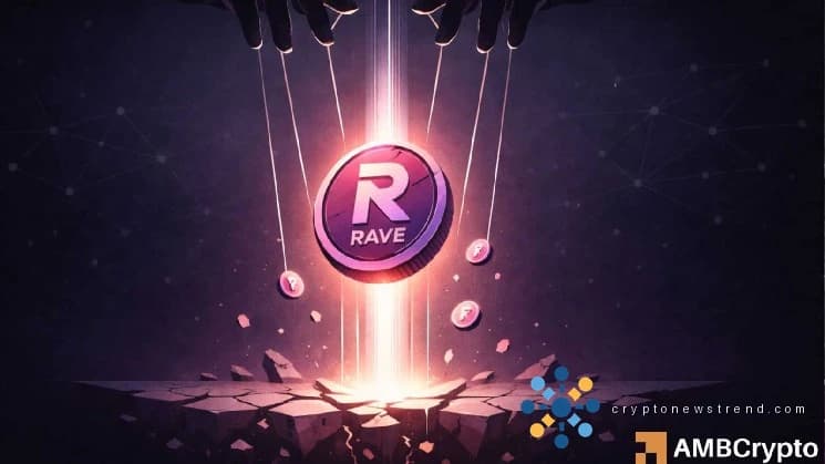 内部持股引发对 RAVE 价格突然飙升的怀疑