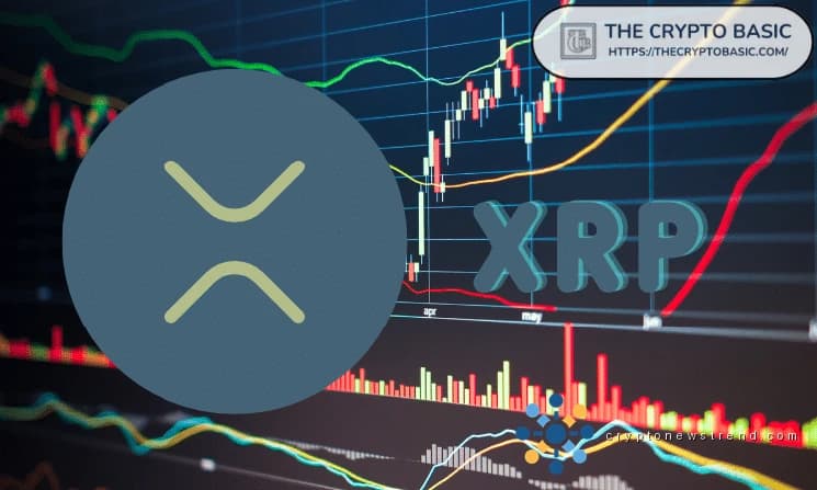 Te mintieron sobre $100 XRP en 2025: Analista