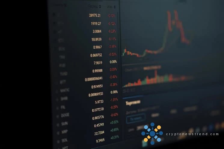 Bitwise sagt voraus, dass Krypto und TradFi konvergieren werden