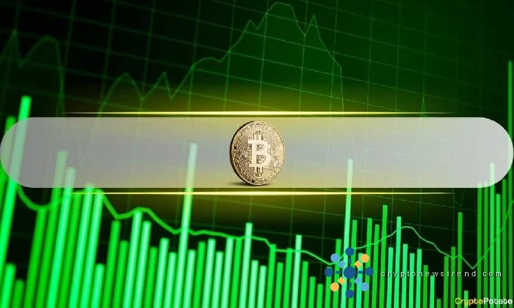 El precio de Bitcoin se dispara hacia los $75,000 en medio de una posible desescalada entre Estados Unidos e Irán