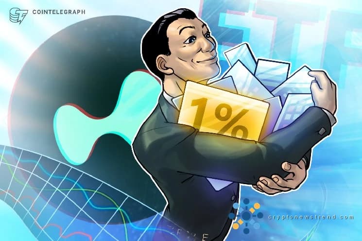 Spot HYPE ETFs absorb 1% of market cap in first 10 trading days: Kairos