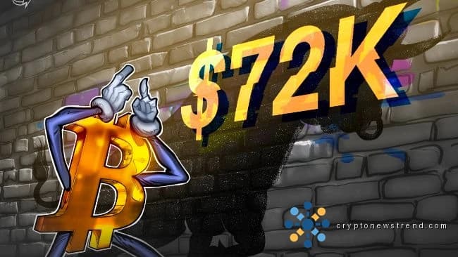 Спрос на биткойны возвращается, давая быкам пищу для привлечения 72 тысяч долларов на поддержку