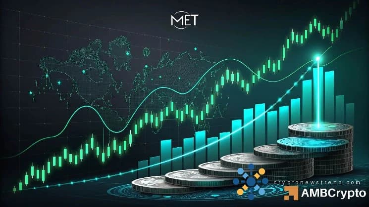 Meteora 代币突然激增，交易活动飙升至正常水平的 30 倍，价值增加了​​三分之一，引发了人们对可持续性的质疑。