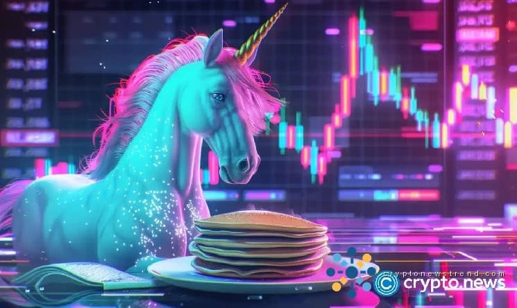 Uniswap Consensys' Linea zkEVM میں v2, v3 اور v4 لاتا ہے۔
