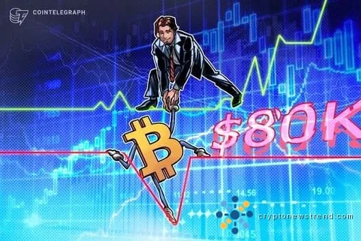 Bitcoin pourrait atteindre les sommets précédents de 80,000 $ en raison d'un trio d'influences haussières