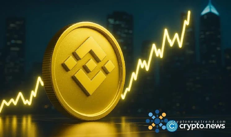 ¿El precio del BNB perderá soporte de $600 a medida que se forme un patrón riesgoso?