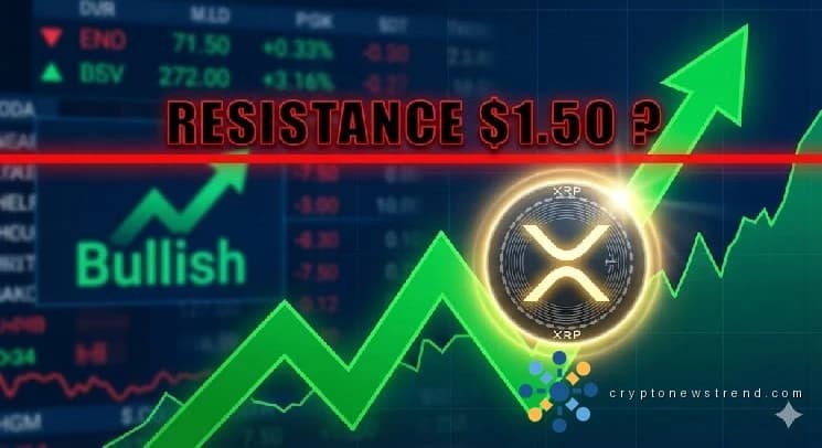 XRP-Preis steigt, können Bullen den Widerstand von 1,40 $ durchbrechen?