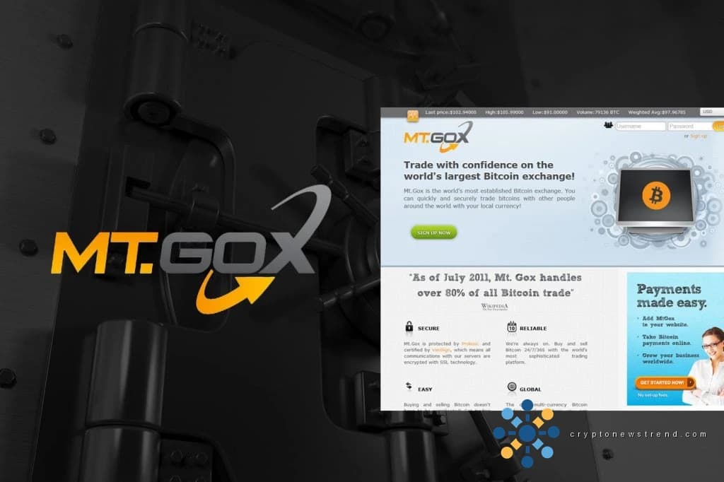 Mt. Gox-Kollaps: Wie 850.000 Bitcoin verschwanden und Krypto für immer veränderten