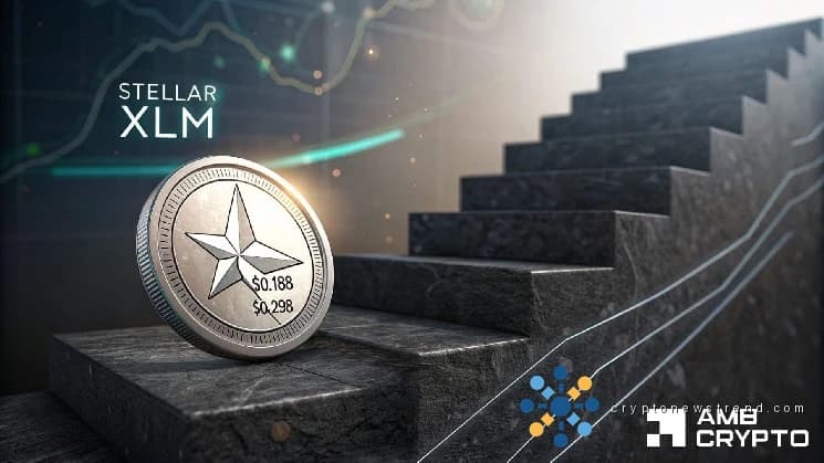 يرتفع XLM ويتطلع إلى اختراق 0.298 دولار.