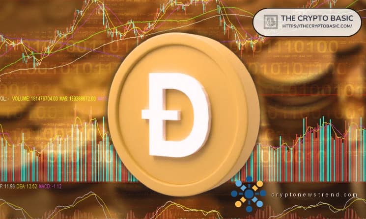 Analysten prognostizieren, dass Dogecoin im nächsten Anstieg auf 2,85 US-Dollar steigen könnte