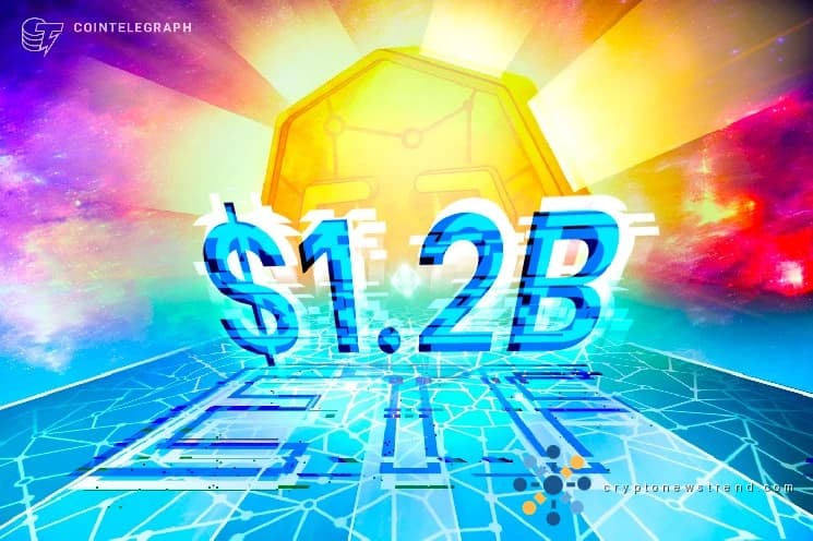 Cryptocurrency funds attract massive $1.2 billion injection, driven by flagship digital coin