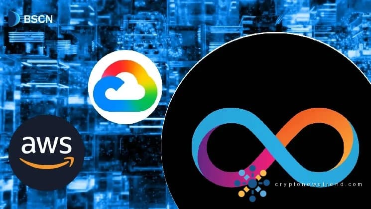 Internet Computer vs AWS & Google Cloud for Devs