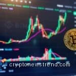 Bitcoin funding rates surge 300% in a day; Here’s what it means