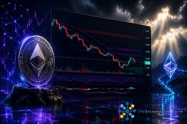 Ethereum erholt sich, als Fear & Greed 20 erreicht, technische Falle?