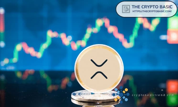 Die XRP-Börsenzuflüsse brachen im Mai auf den niedrigsten Stand von 2026 ein