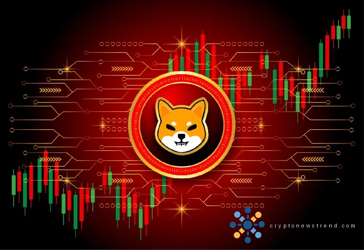 552 Billion Shiba Inu (SHIB) Bleed: 100 EMA Resistance Losing Relevancy