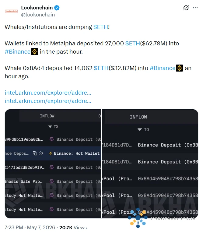 Ethereum Price Slips as ETH Whales Offload Holdings, What’s Next?