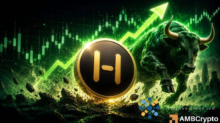 Humanity rebound strengthens – Can H break above the $0.28 barrier?