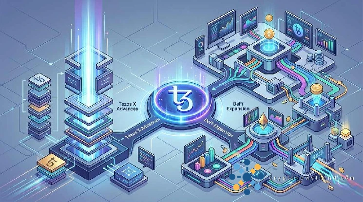 Tezos Q1 Report — Messari Highlights Major Progress on Tezos X and Expanding DeFi Footprint