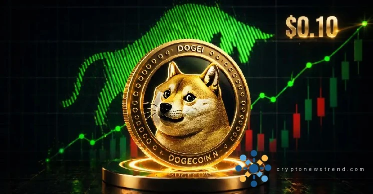 Dogecoin Still Dominates as DOGE Market Cap Surges Past NFT Sector
