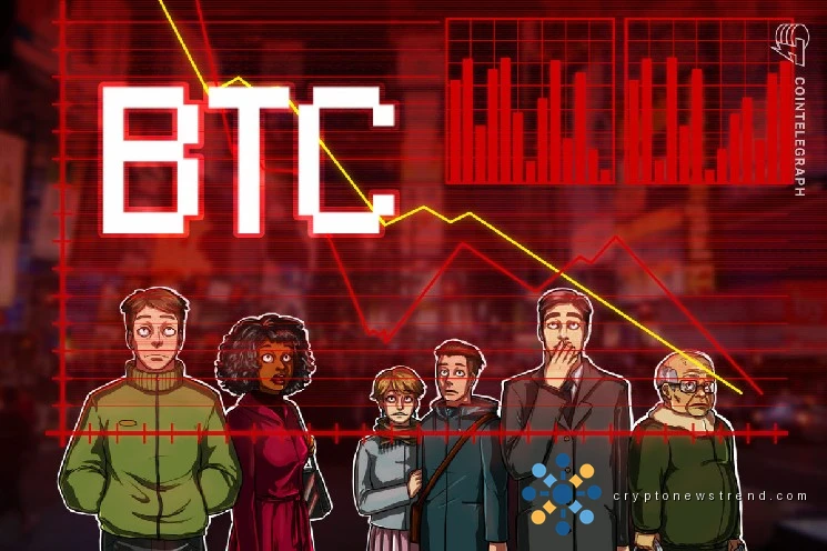 Bitcoin falls below $66K as US and Iran launch new strikes