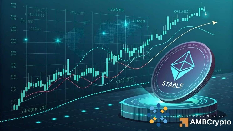 STABLE tests KEY imbalance zone after 10% drop – Reversal ahead?