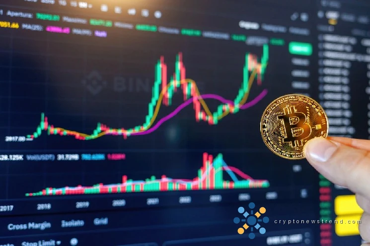 Crypto trader turns $120 into $900,000 in a single trade