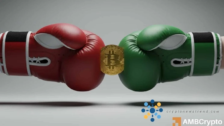 Bitcoin leverage builds near $75K – Why it could be a BTC bear trap