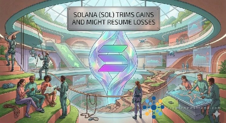 Solana (SOL) Trims Recent Gains, Market Sentiment Turns Fragile Again