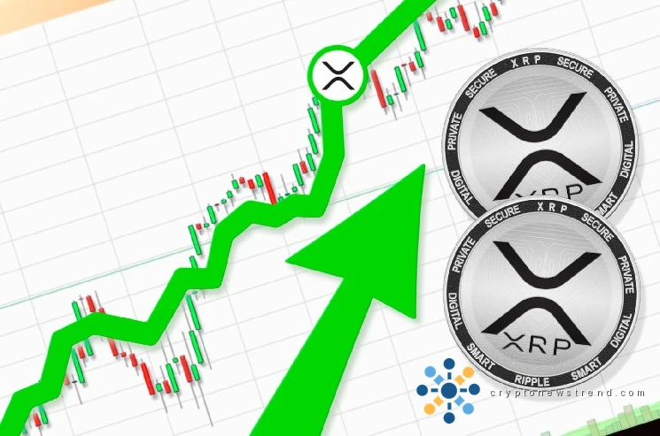 $2 XRP Price Roadmap: Analyzing May's 23% Historical Average Against $1.50 Resistance