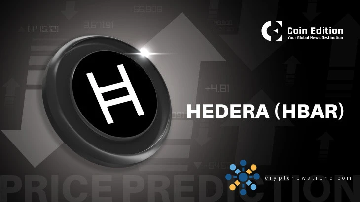 Hedera Price Prediction: HBAR Volume Up 242% as Price Squeezes Out of Bollinger Bands