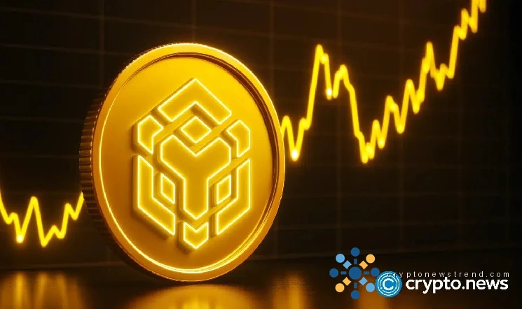 BNB price targets $785 following breakout above descending triangle resistance