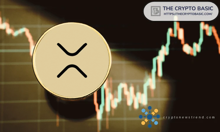 XRP Long-Term Forecasts: Price Predictions for 2026, 2027, 2028, 2029 and 2030