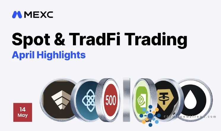 New Tokens Average at 2,341%, TradFi Futures Volume Climbs 55%: MEXC April Report