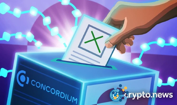 US voters rank crypto last before midterms