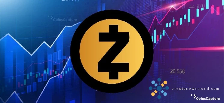 Zcash (ZEC) Technical Setup Continues Strengthening Above Key Macro Resistance