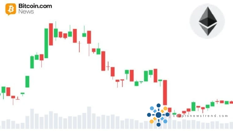 Banking Giant Holds Firm on Ether Projection, Unfazed by Steep Market Retreat