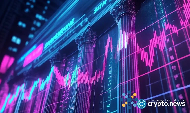 Perpetual contract landscape shifts as two major exchanges seize control, decentralized platforms see explosive growth in open interest.