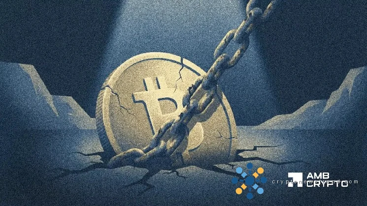Bitcoin prices tighten amid THESE risks – Is BTC volatility building?