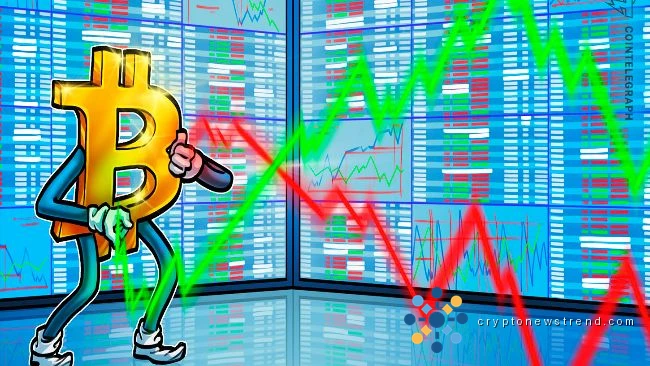 Calm descends on Bitcoin market as turbulence subsides, setting stage for potential price surge.