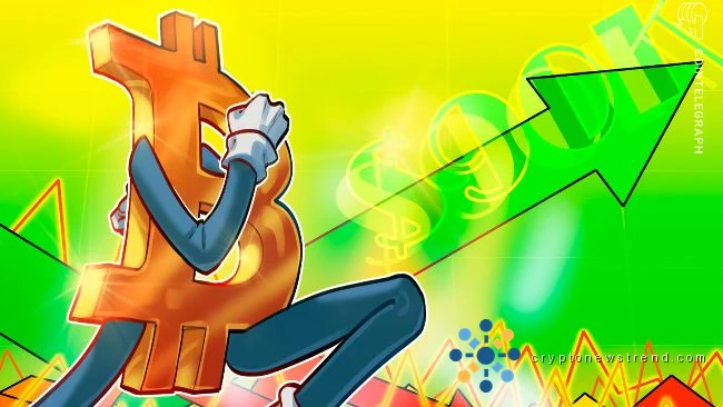 BTC surges to highest level in months as bearish bets are wiped out, sparking speculation of a potential $90,000 breakthrough.